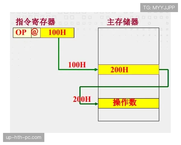 篮球比赛中的计时规则如何运行？详细解析机制与时间管理技巧