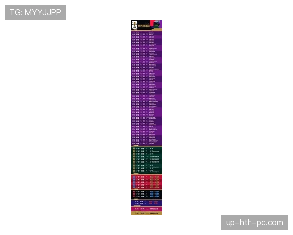 2026世界杯48队赛制详解小组前两名如何晋级32强