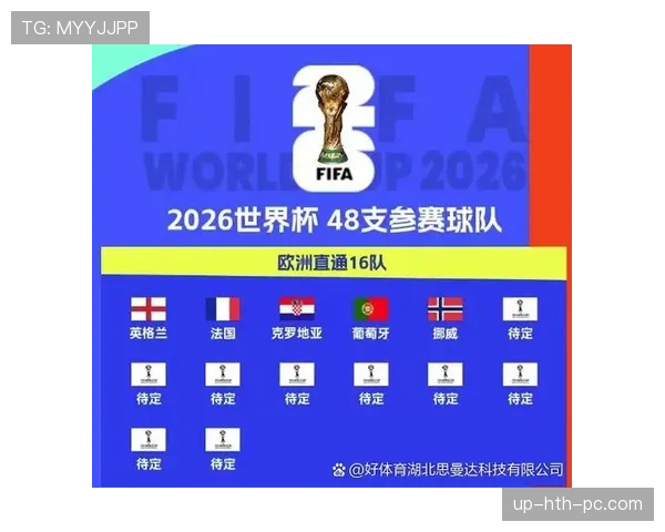 2026世界杯小组第三晋级规则如何确定排名