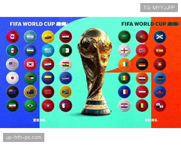 2026世界杯最新晋级流程规则