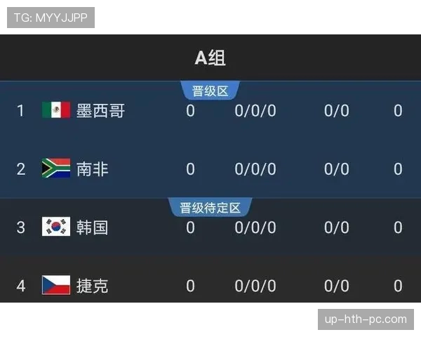 瑞典队2026世界杯能否重现2018辉煌 北欧海盗小组出线形势深度分析 瑞典队2026世界杯能否重现2018辉煌 北欧海盗小组出线形势深度分析
