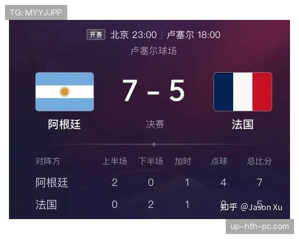 法国队世界杯冠军指数分析